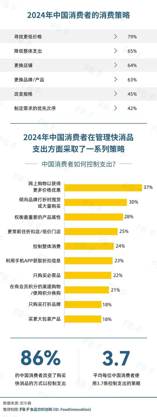 一二线比比赞活成“线上零食量贩店”m6米乐用“低价”“全品类”冲向(图4)