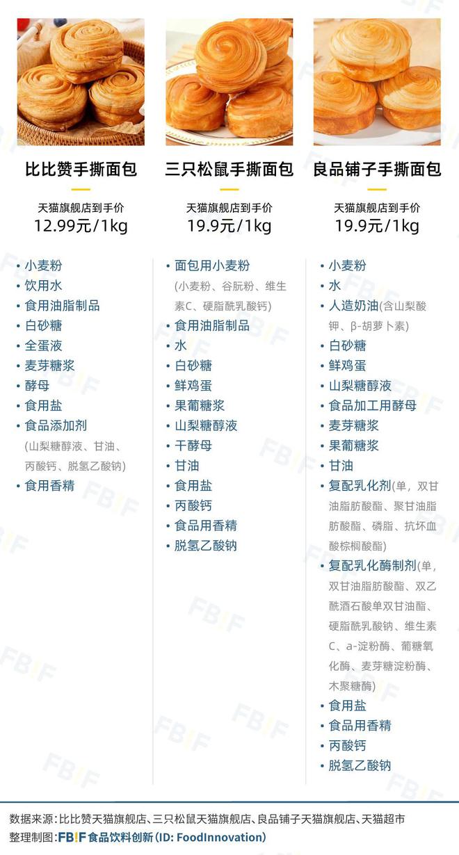 一二线比比赞活成“线上零食量贩店”m6米乐用“低价”“全品类”冲向(图7)