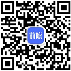 度影响分析 为CMO行业带来更多的新需求【组图】m6米乐2024年中国医药制造外包行业MAH制(图5)