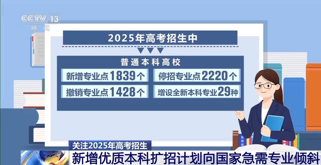 章程必看的核心信息大盘点事关志愿填报！高校招生(图4)