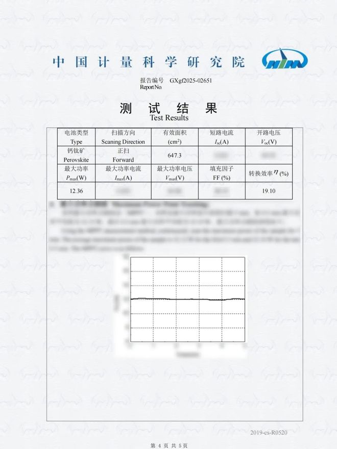 太阳能电池效率新突破！晶皓新能源柔性钙钛矿