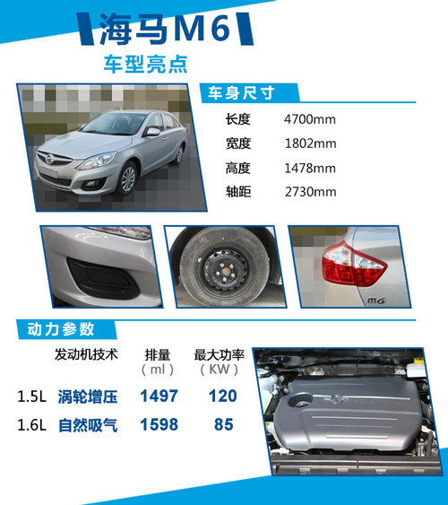 擎 动力超迈腾18T海马B级车将搭增压引(图2)